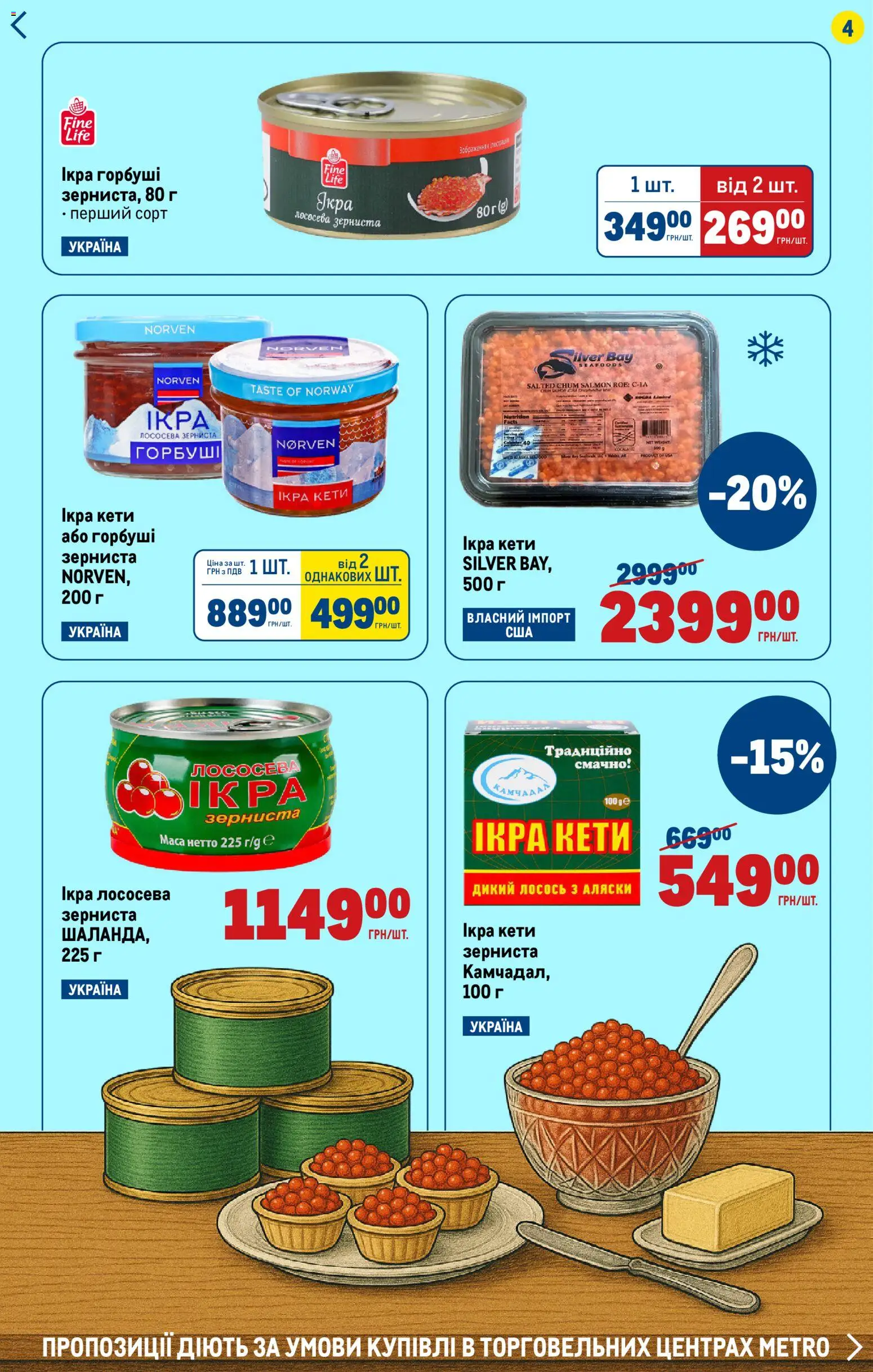 Metro Kаталог - дійснийкції з 06.11.2025 | Сторінка: 4 | Товари: Лосось, Ікра