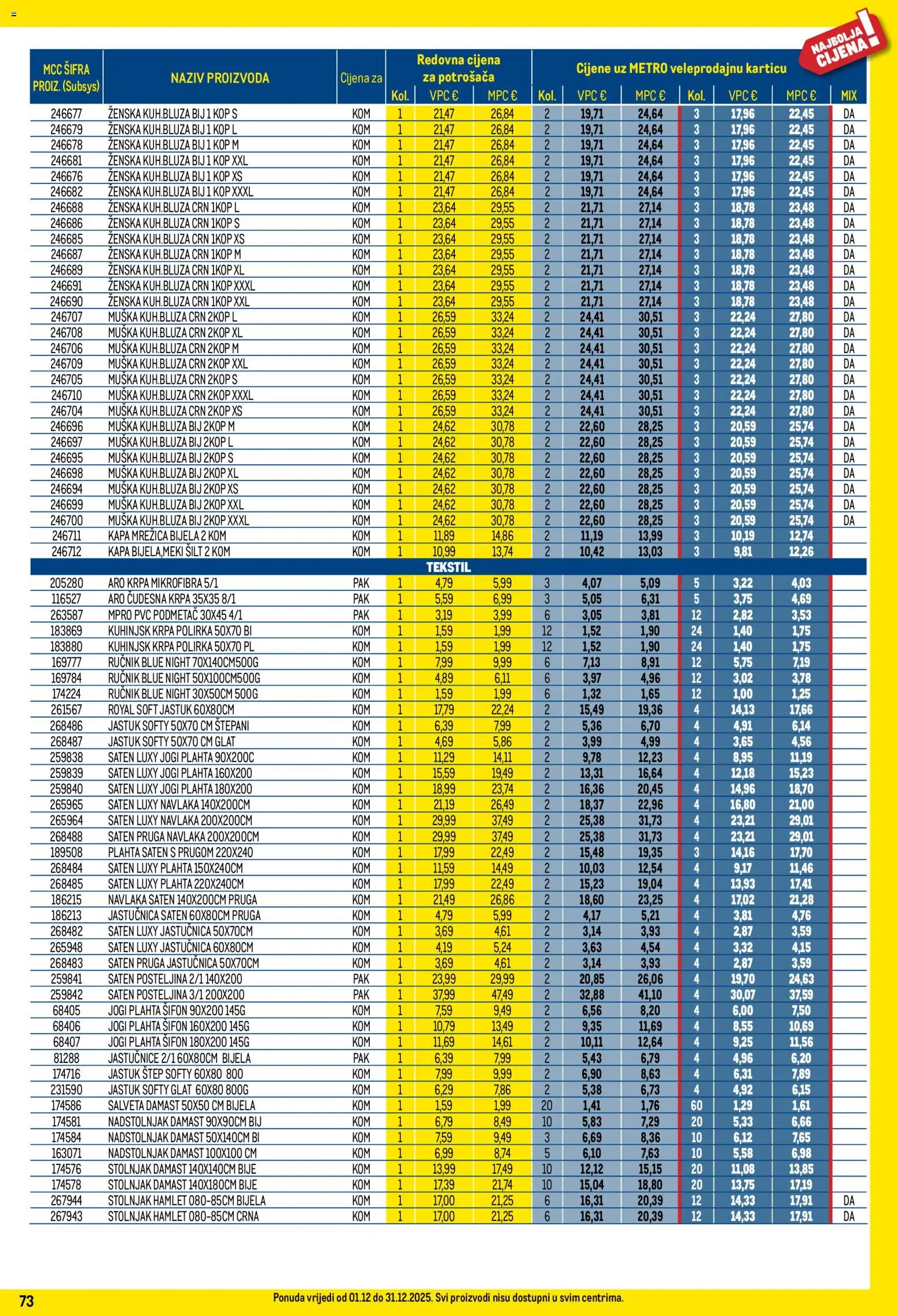 Metro katalog | vrijedi od 01.12.2025 | Stranica: 73 | Proizvodi: Jastuk, Krpa, Ručnik, Jastučnica
