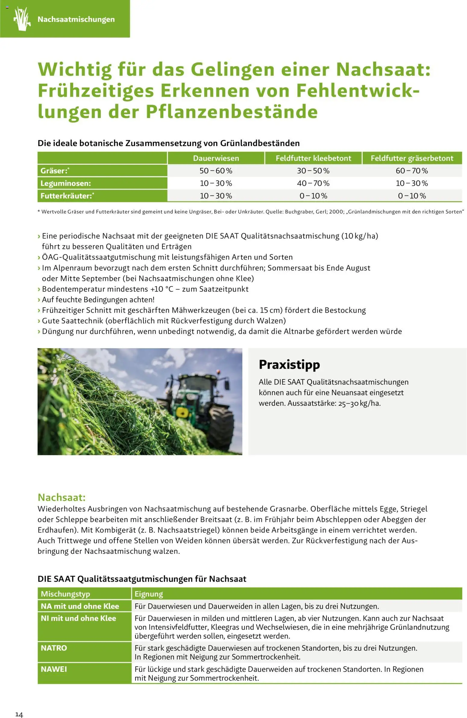 Lagerhaus Grünland  2026 / 2027 / 2028 gültig ab 01.09.2026 | Seite: 14