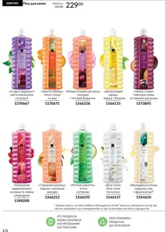 AVON акції дійснийкції з 01.01.2026 | Сторінка: 176