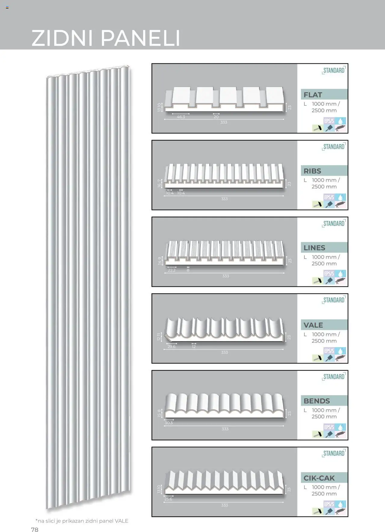 Uradi Sam katalog - važi od 11.04.2024 | Strana: 79