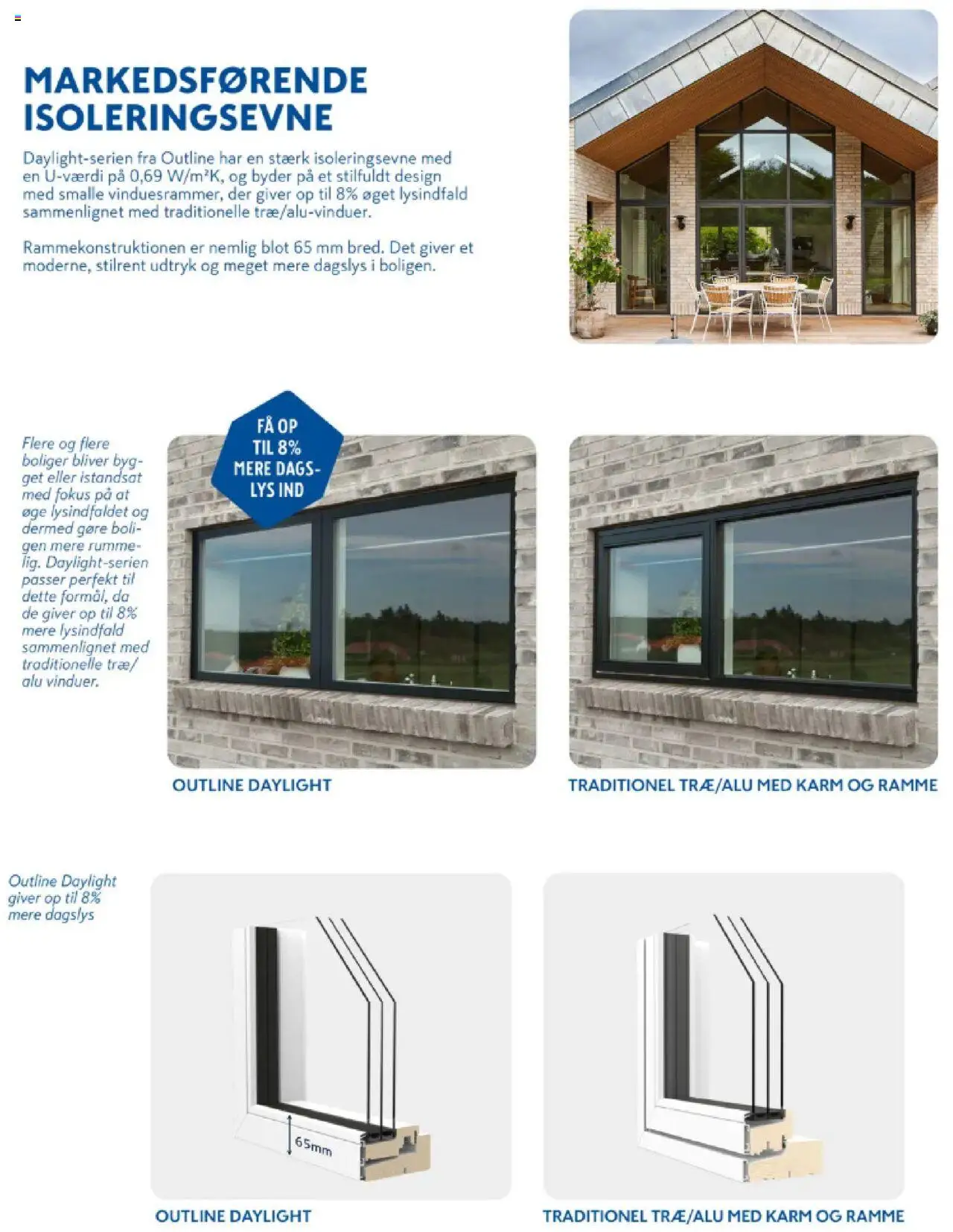 Davidsen tilbudsavis – gyldig fra 16.07.2025 | Side: 5