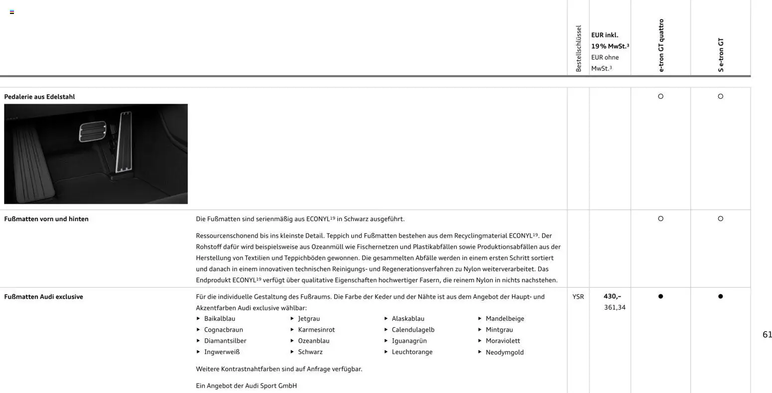 Audi e-tron GT – gültig ab 28.10.2025 | Seite: 61 | Produkte: Teppich