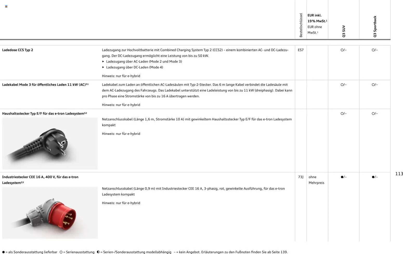 Audi Q3 – gültig ab 09.01.2025 | Seite: 113 | Produkte: Kabel, Ladekabel
