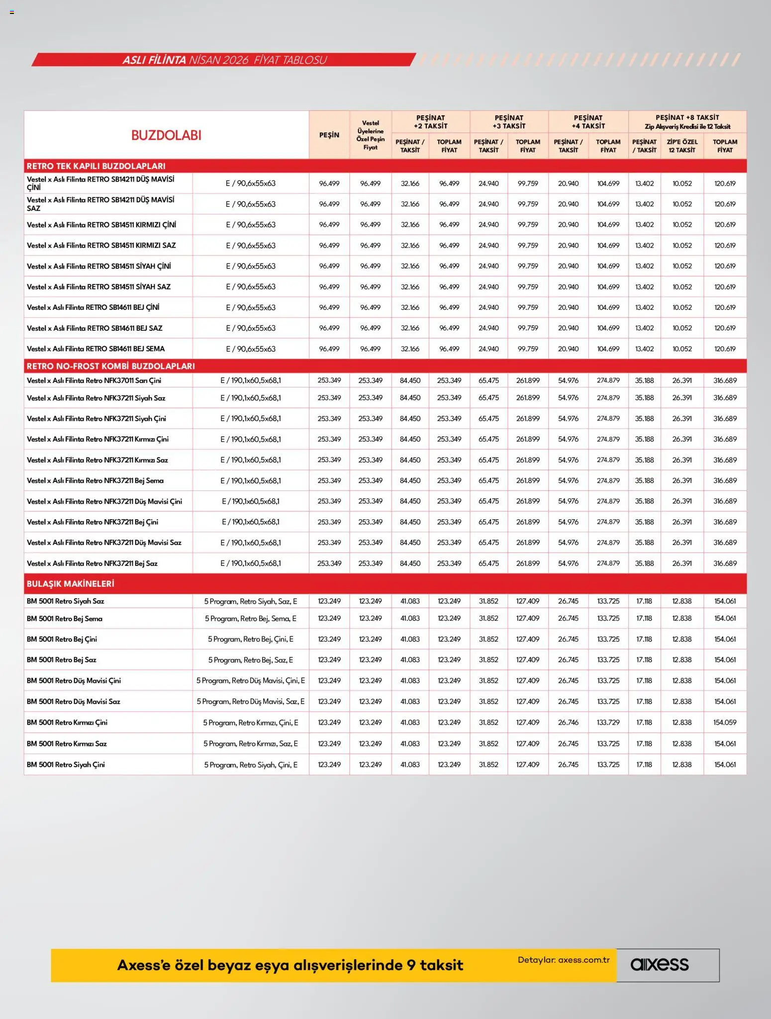 Vestel Katalog - 03.04.2026 tarihinden itibaren geçerlidir | Sayfa: 23 | Ürünler: Duş, Buzdolabı