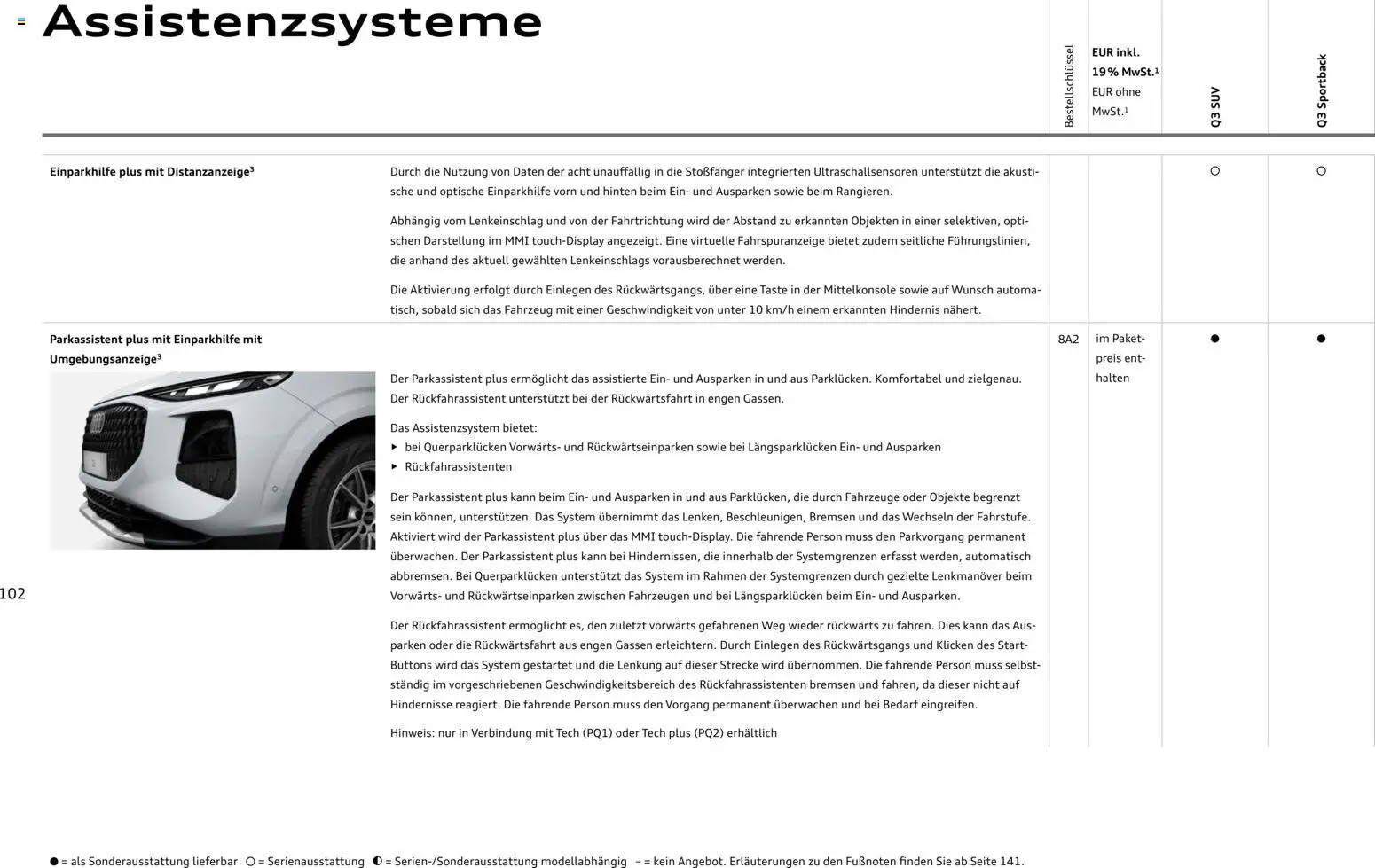 Audi Q3 – gültig ab 29.01.2026 | Seite: 102