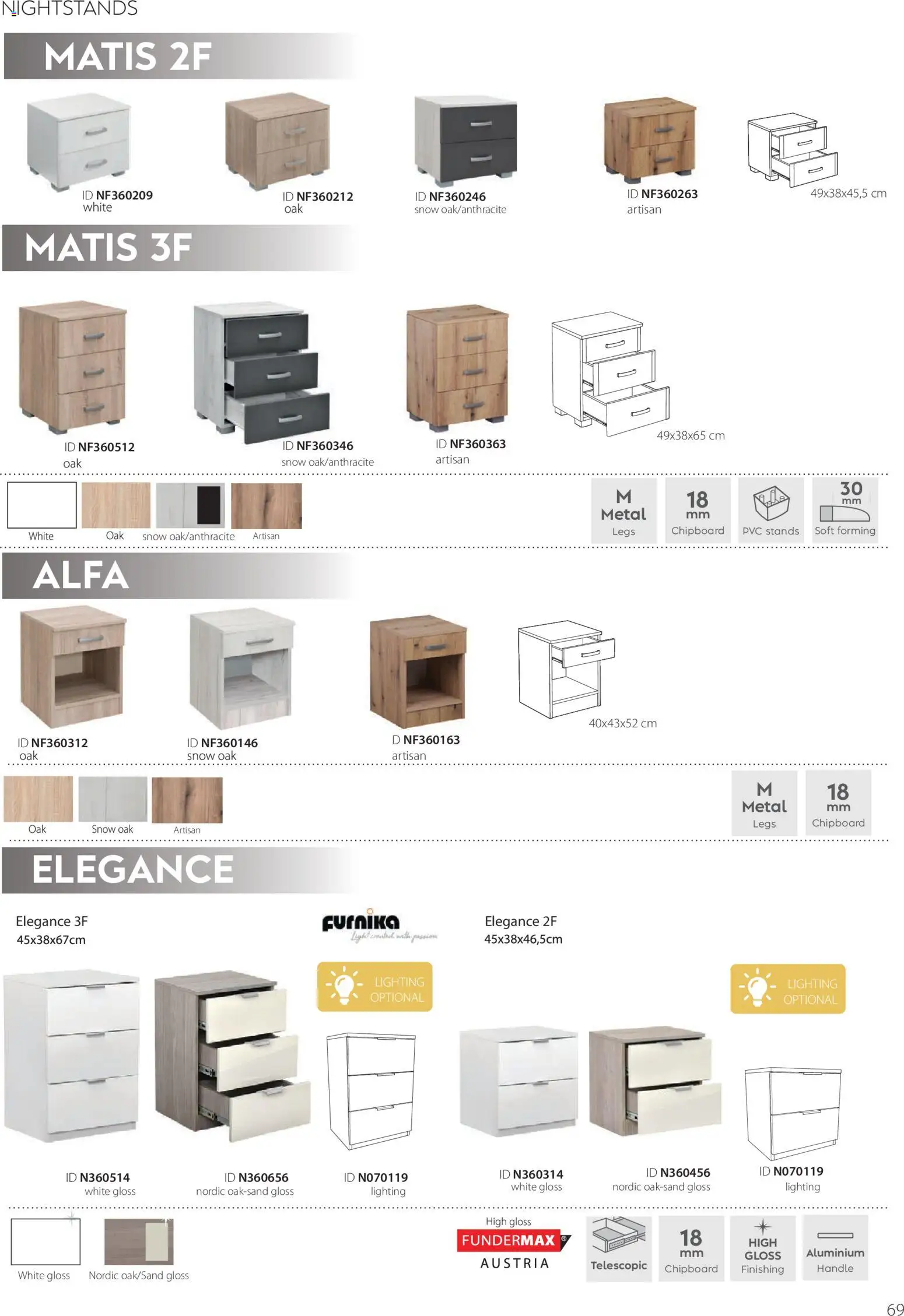 Matis katalog - važi od 02.04.2026 | Strana: 69