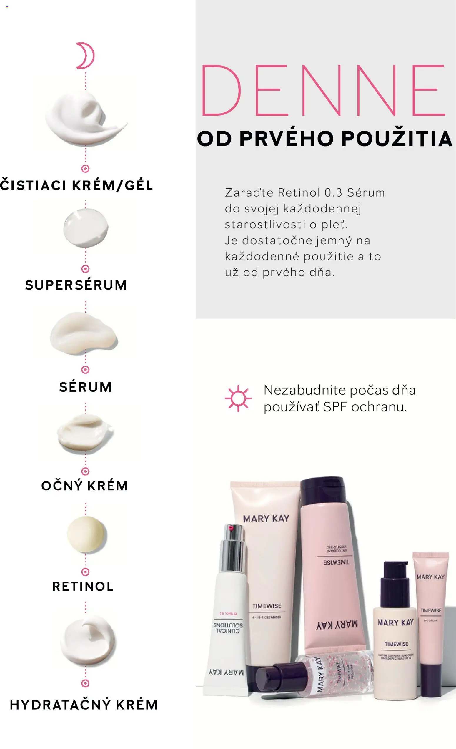 Nové Mary Kay akcie – leták je platný od 21.01.2026 | Strana: 26 | Produkty: Krém
