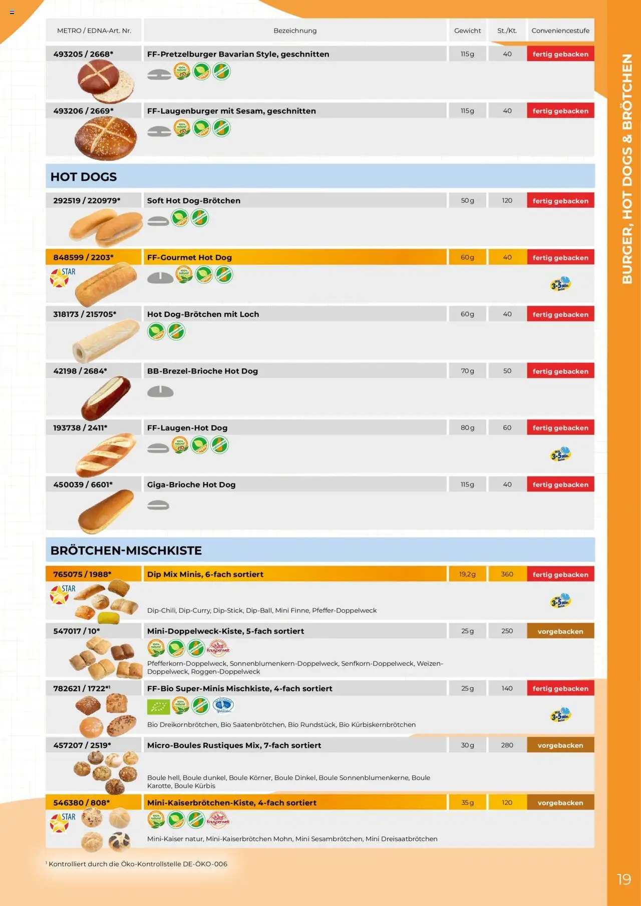 Metro  Edna Foodservice – gültig ab 01.10.2025 | Seite: 19 | Produkte: Gewicht, Kürbis