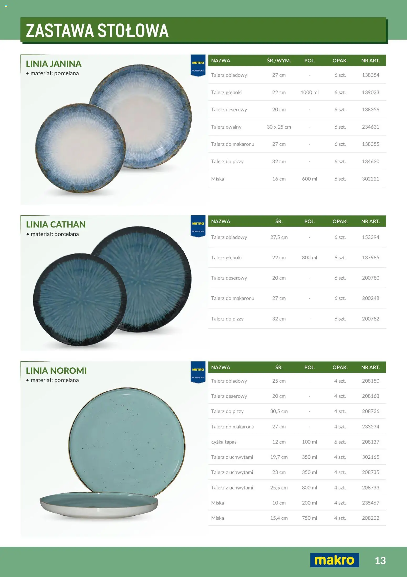 Makro Gazetka - Profesjonalna Gastronomia od 01.02.2026 | Strona: 13