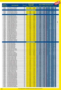 Metro - Profi cijena - Pregled kataloga iz trgovine Metro, vrijedi od 01.04.2026 | Stranica: 65 | Proizvodi: Pizza, Vreće za smeće, Šal, Zdjela