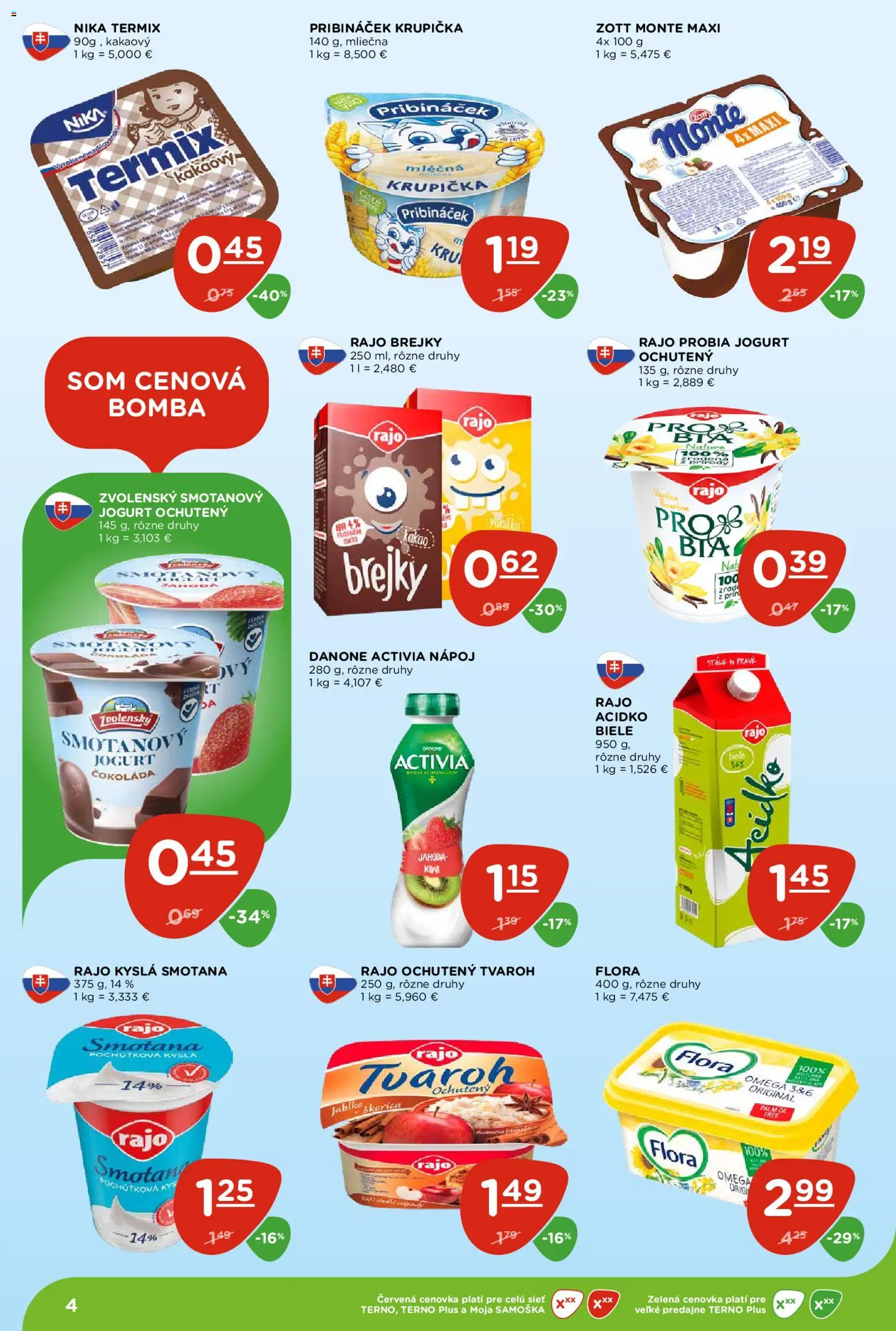 Nové Terno akcie – leták je platný od 05.02.2026 | Strana: 4