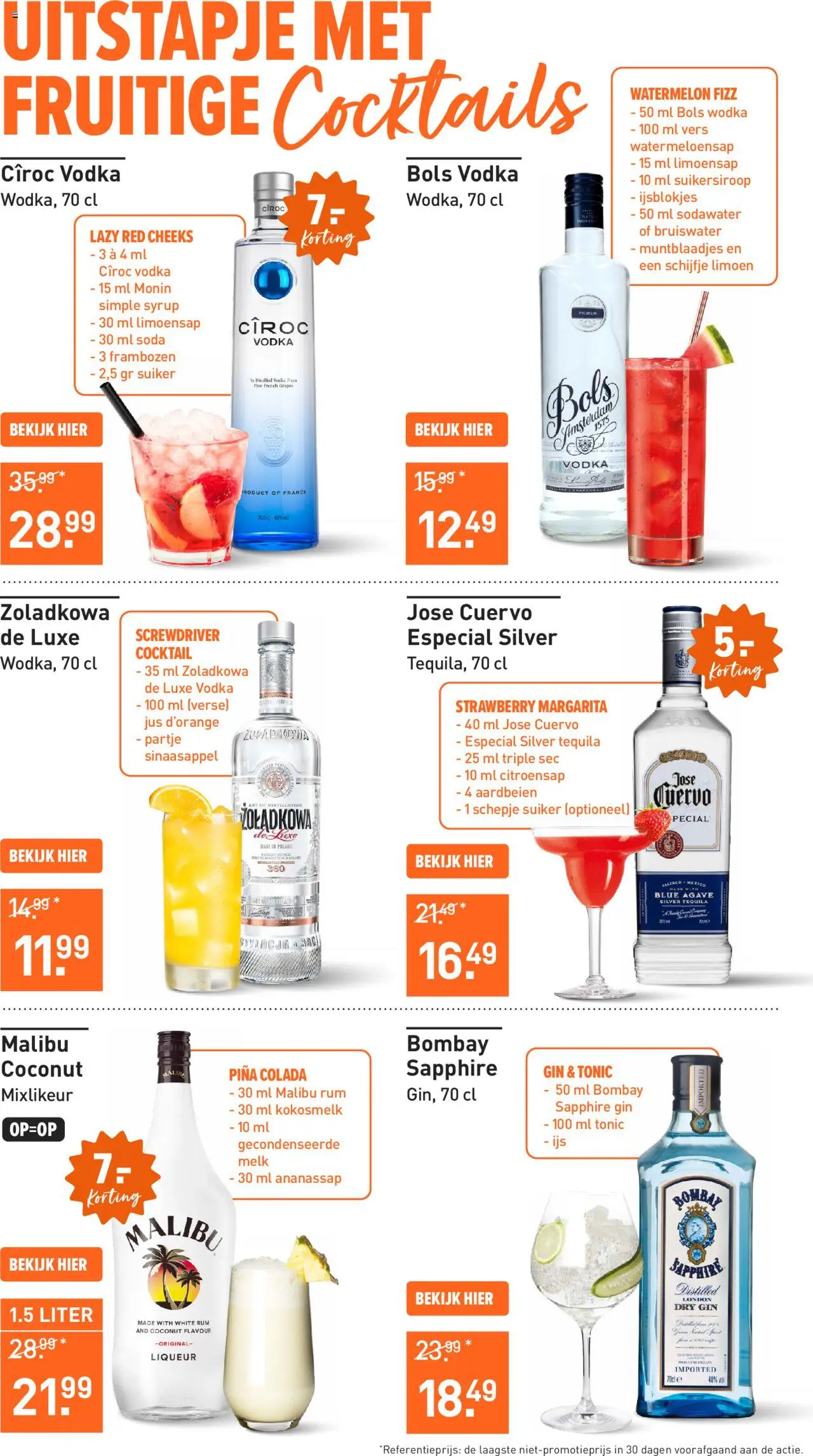  | Pagina: 9 | Producten: Limoen, Gin, Wodka, Málnaecet