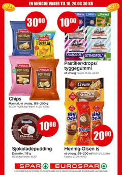 Forhåndsvisning av Spar kundeavis gyldig fra 05.01.2026 | Side: 16