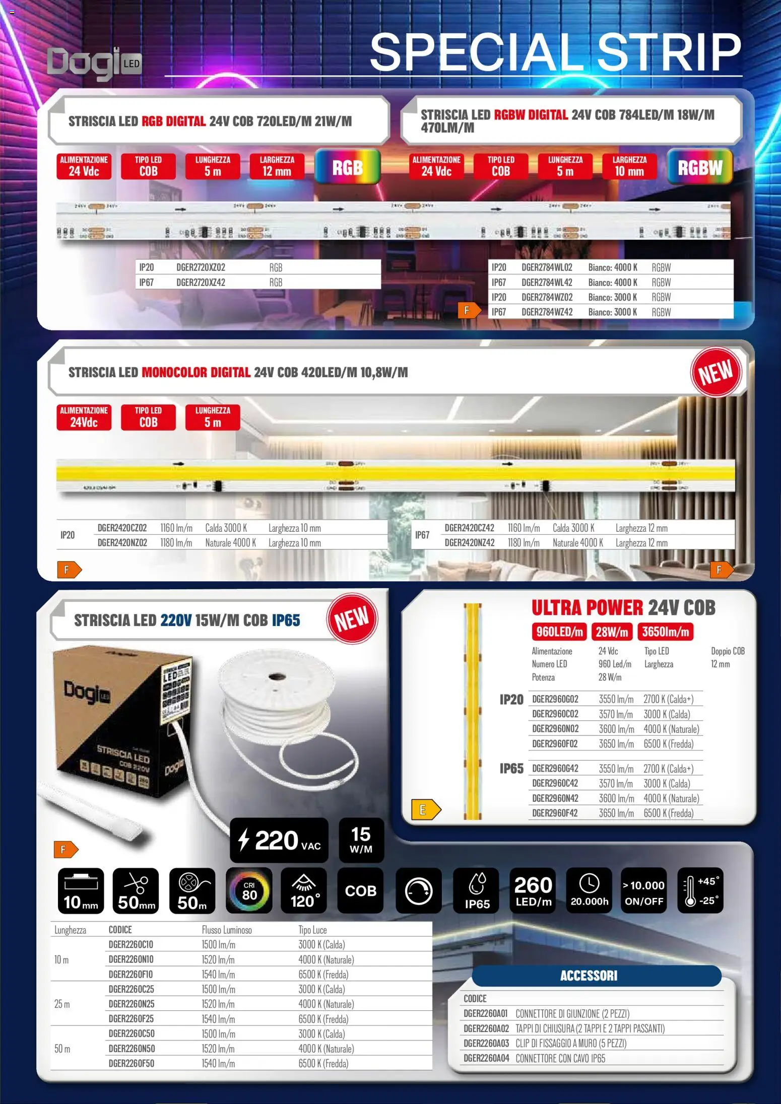 Volantino GBC del 06.02.2026 | Pagina: 15