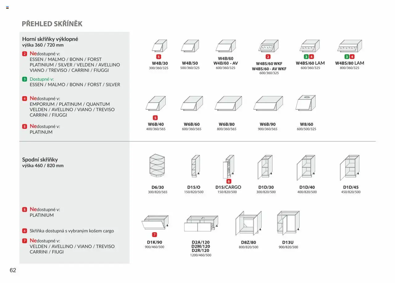 Jamall nábytek katalog - Kuchyně od 17.04.2025 | Strana: 62 | Produkty: Skříňka