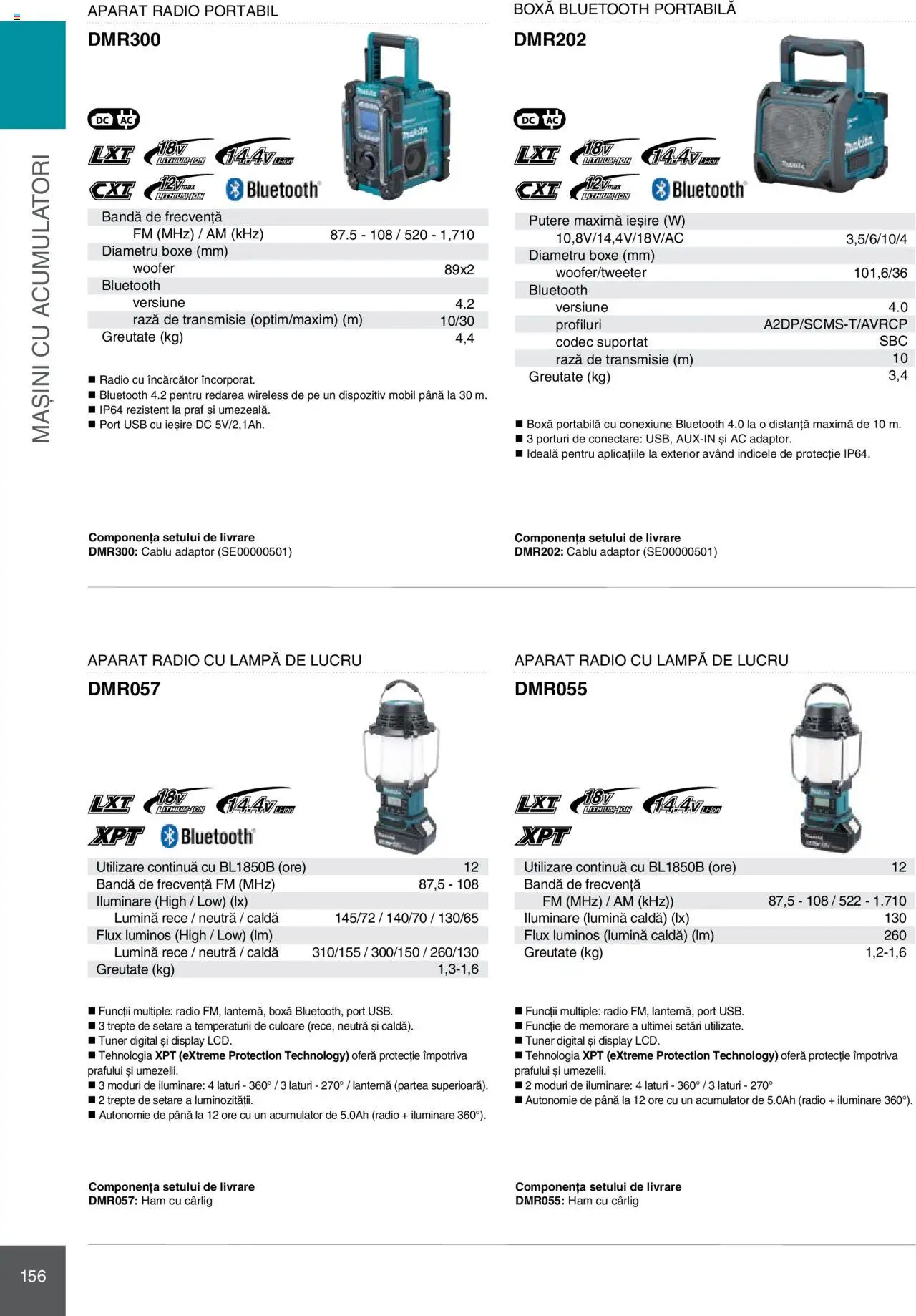 Noul catalog Makita – valabil de la 08.01.2025 | Pagină: 156 | Produse: Încărcător, Radio, Adaptor, Usb