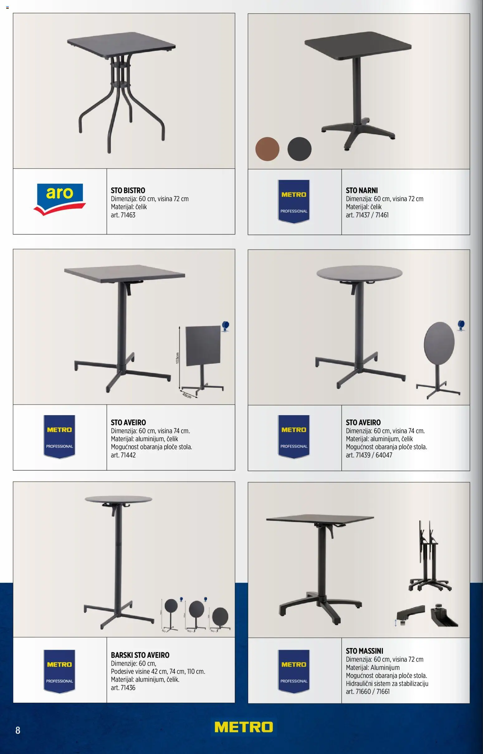 Metro katalog - važi od 01.04.2026 | Strana: 8 | Proizvode: Sto
