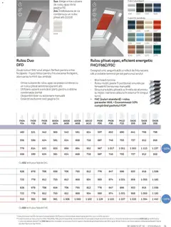 Ofertele Velux valabile de la 03.02.2026 | Pagină: 51