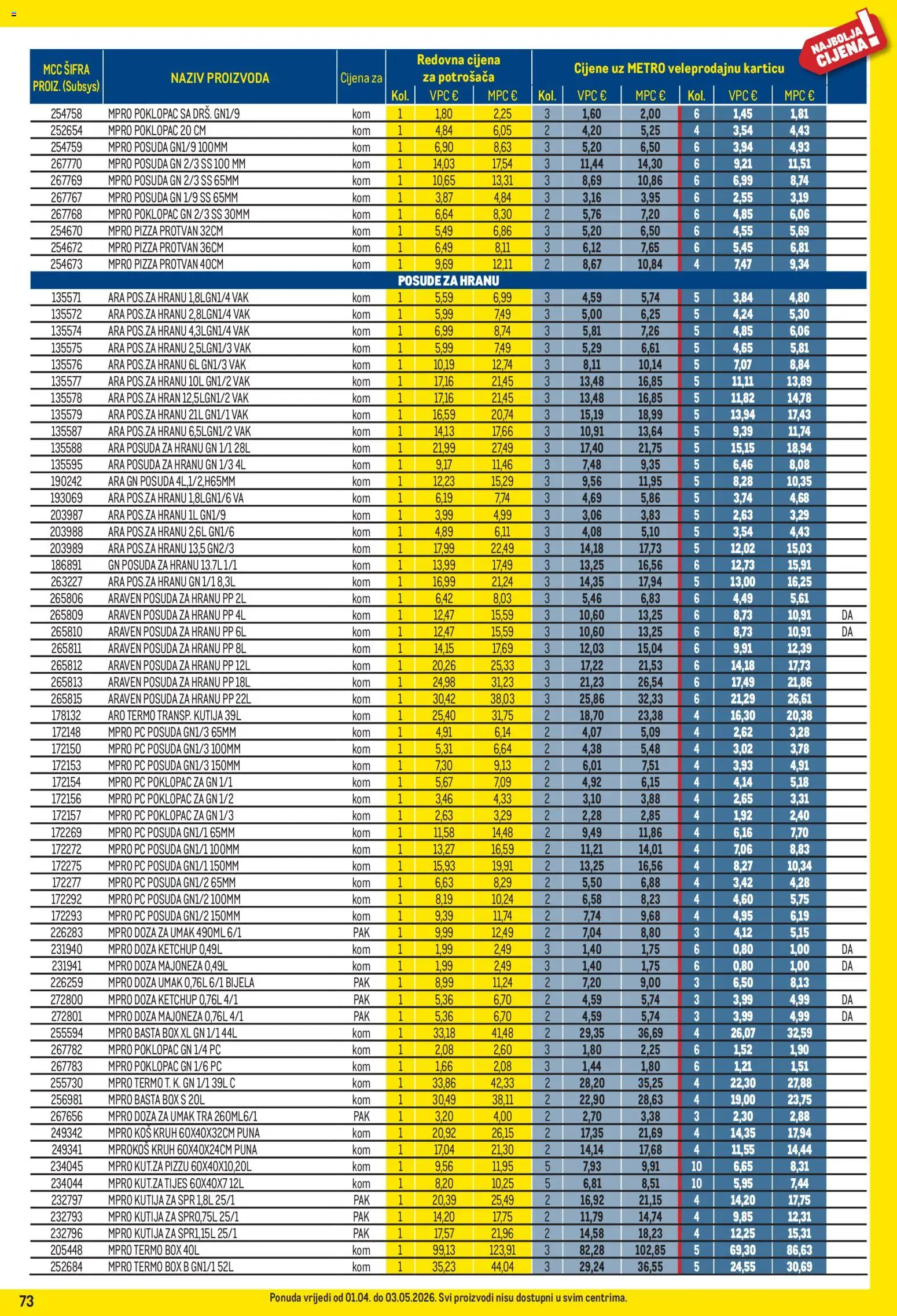 Metro katalog | vrijedi od 01.04.2026 | Stranica: 73 | Proizvodi: Kutija, Pizza, Majoneza, Umak
