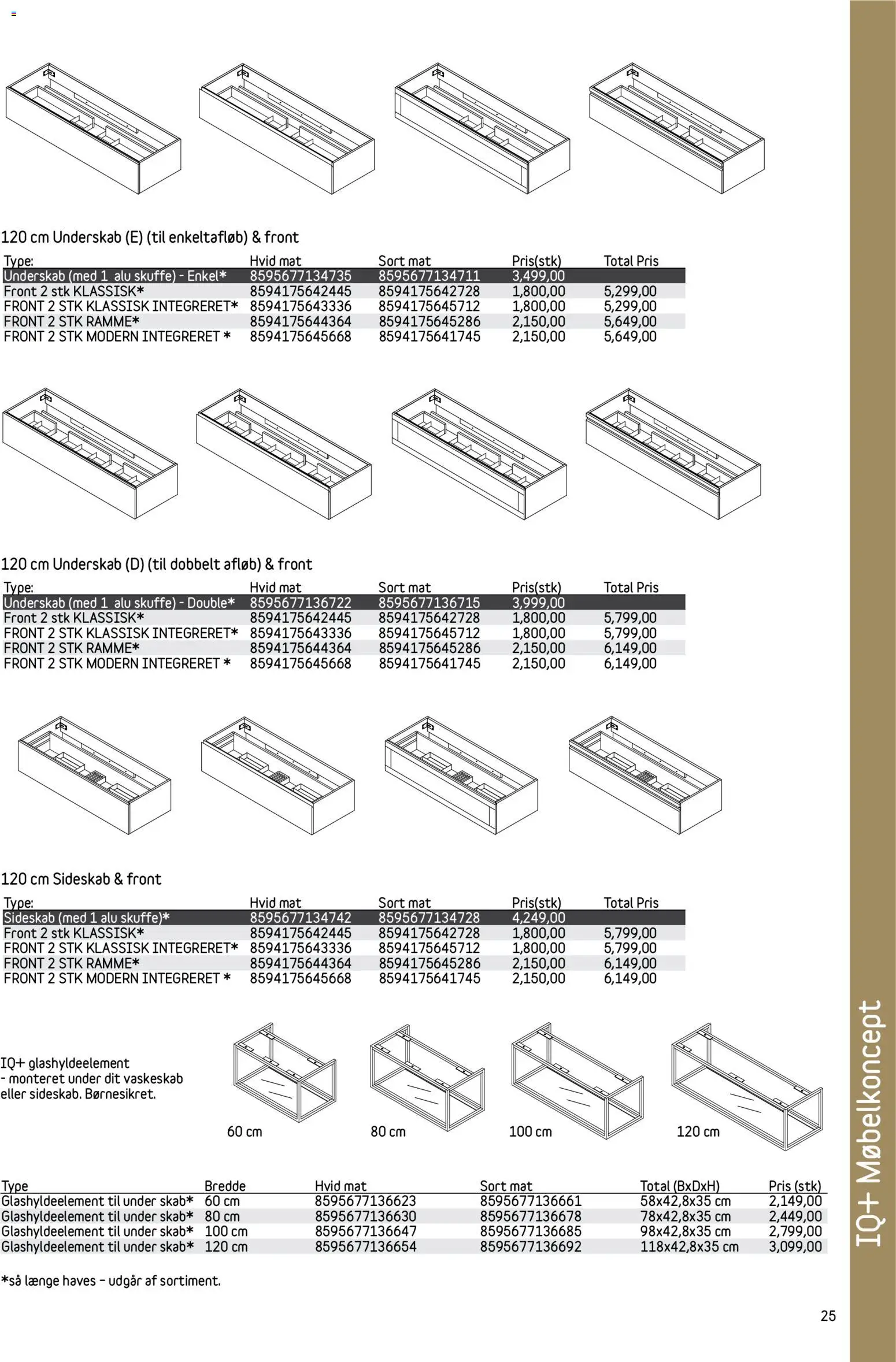 Bauhaus tilbudsavis – gyldig fra 01.01.2026 | Side: 25