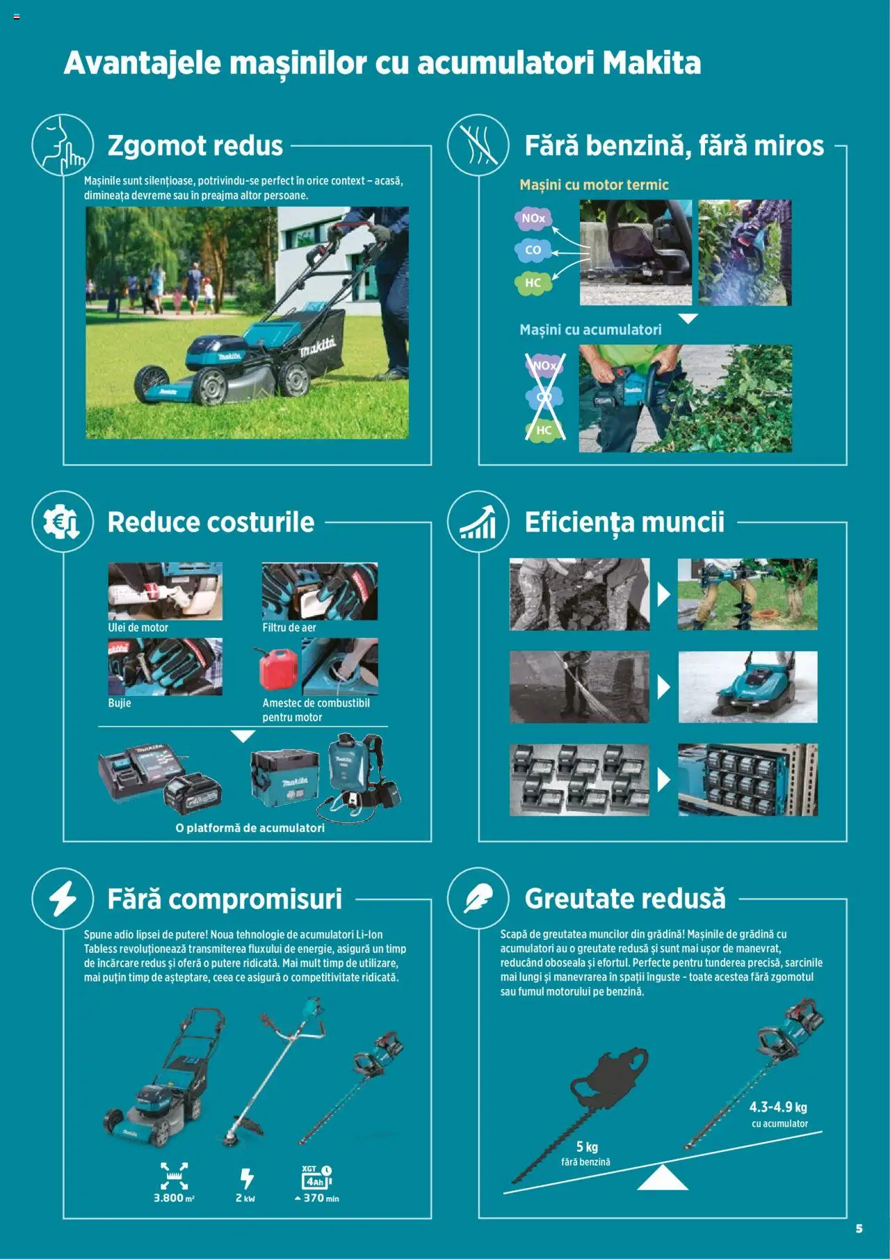 Noul catalog Makita – valabil de la 14.05.2025 | Pagină: 5 | Produse: Ulei