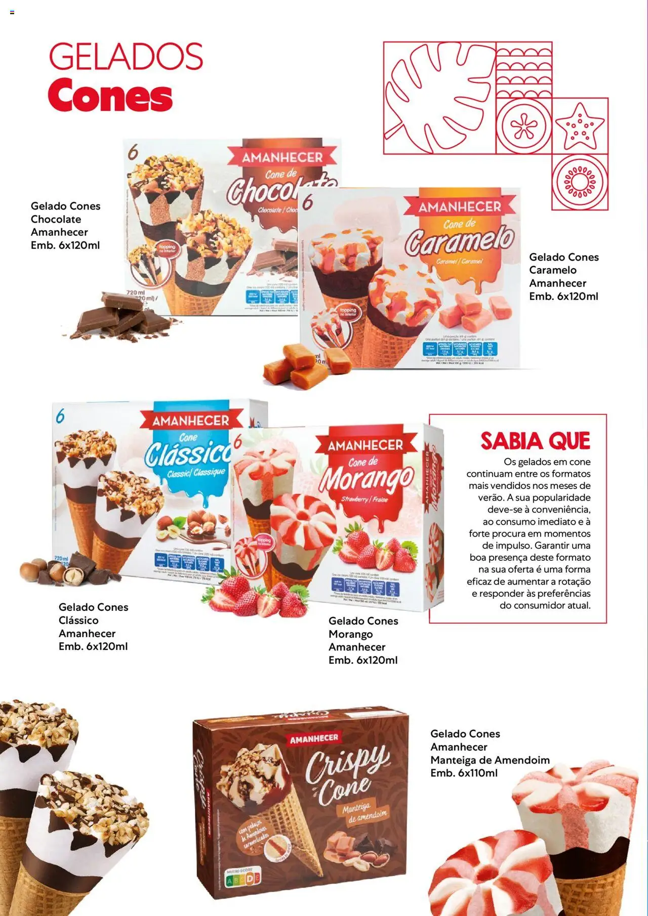 Recheio - Catálogo Gelados  │ válido de 16.06.2025 | Página: 6 | Produtos: Manteiga de amendoim, Gelado, Manteiga, Chocolate