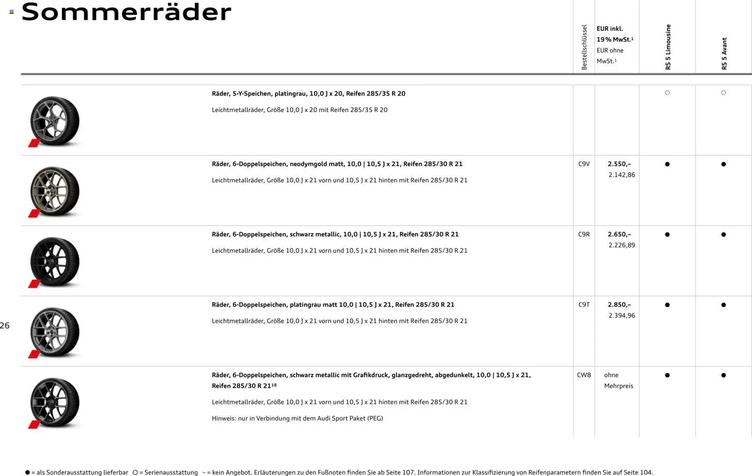 Audi RS 5 Limousine / RS 5 Avant – gültig ab 01.04.2026 | Seite: 26