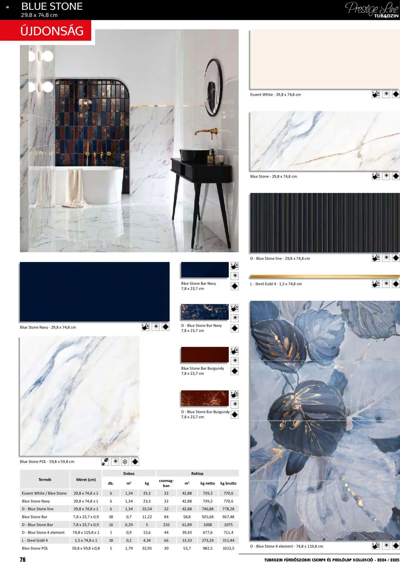 Nové Ingema akcie – leták je platný od 01.04.2024 | Strana: 77