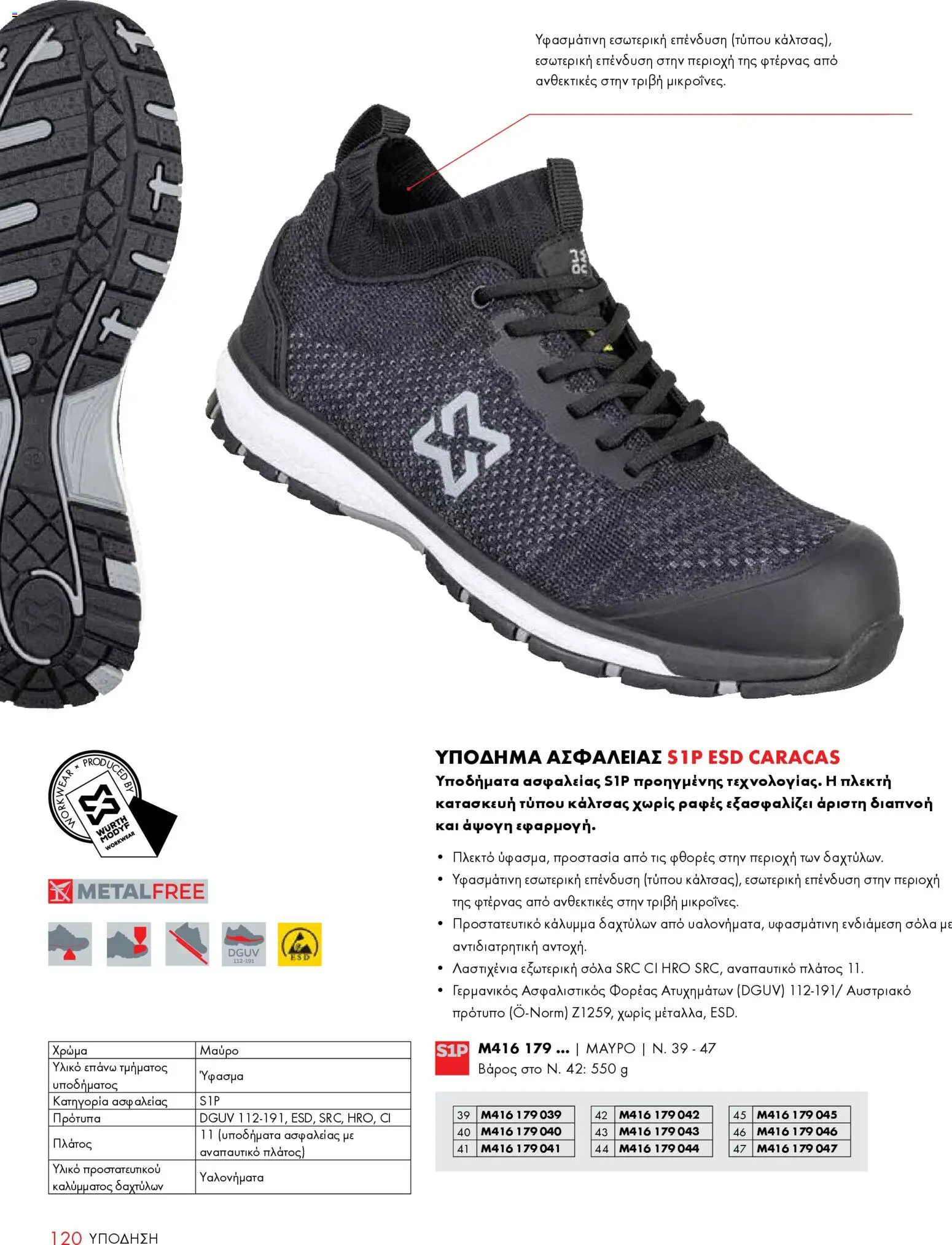 WURTH - ΜΑΠ – σε ισχύ από 01.01.2026 | Σελίδα: 120