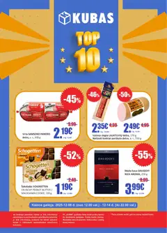 Kubas leidinys galioja nuo 08.12.2025