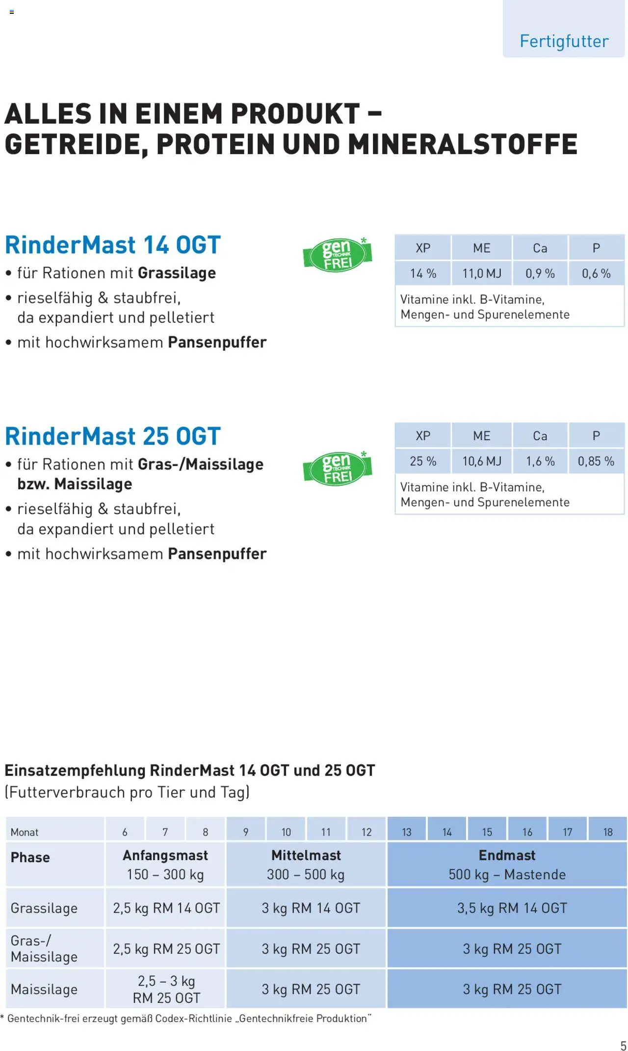 Lagerhaus Qualitätsfutter für Mastrinder gültig ab 12.06.2024 | Seite: 5