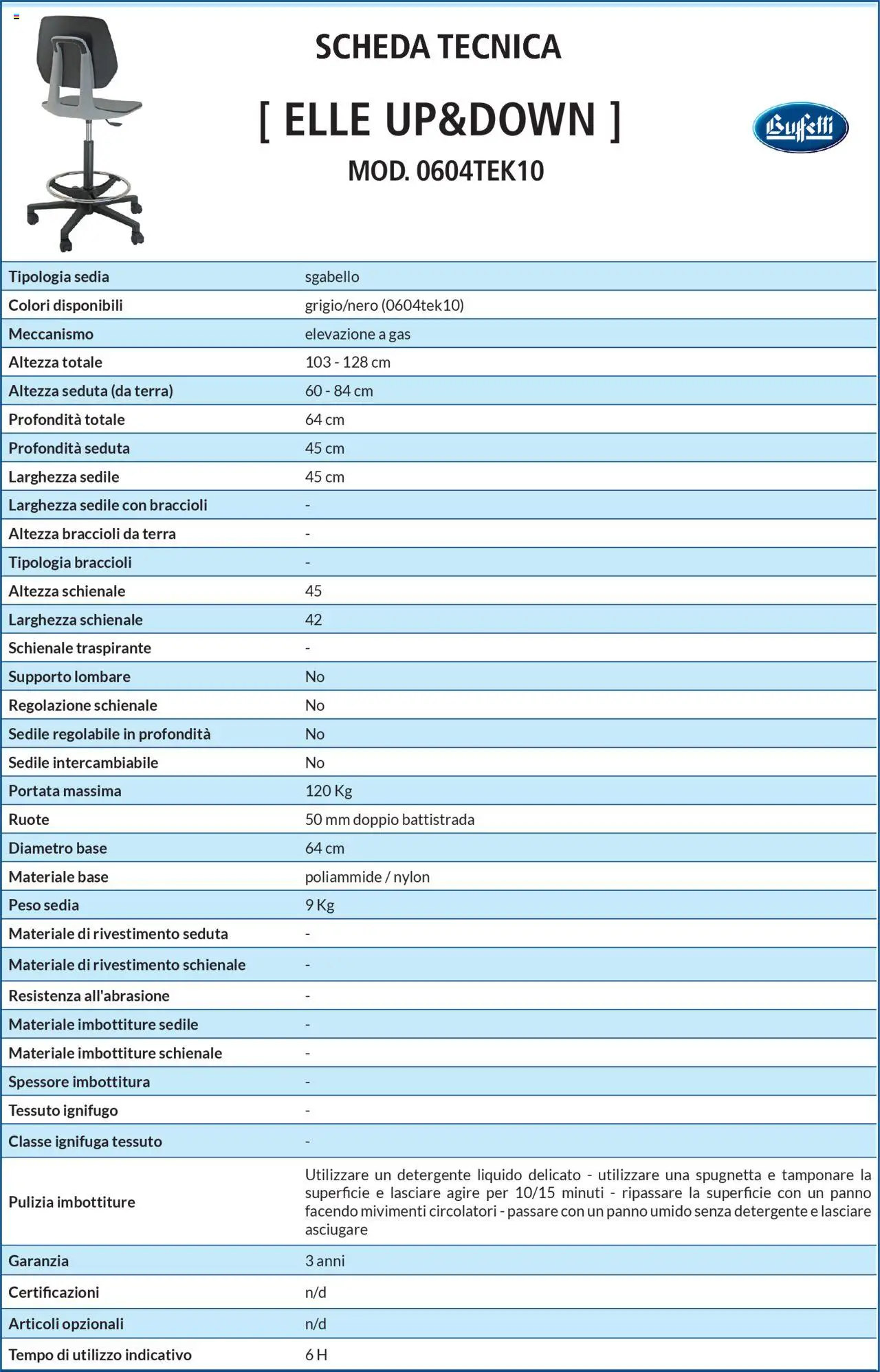 Volantino Buffetti del 28.06.2025 | Pagina: 186 | Prodotti: Detergente, Braccioli, Sgabello, Terra