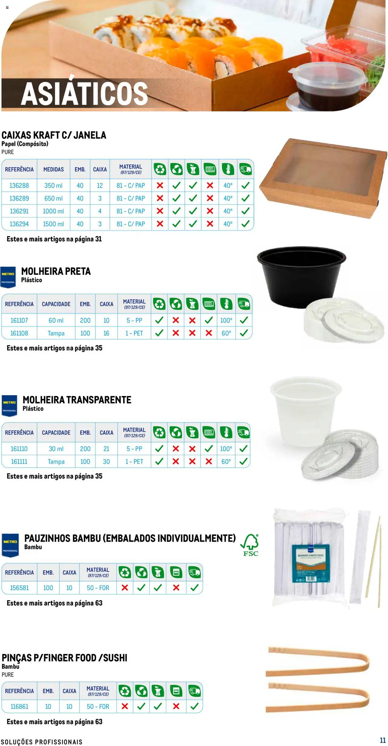 Makro - Especial Take- away │ válido de 17.07.2025 | Página: 11 | Produtos: Janela, Caixa