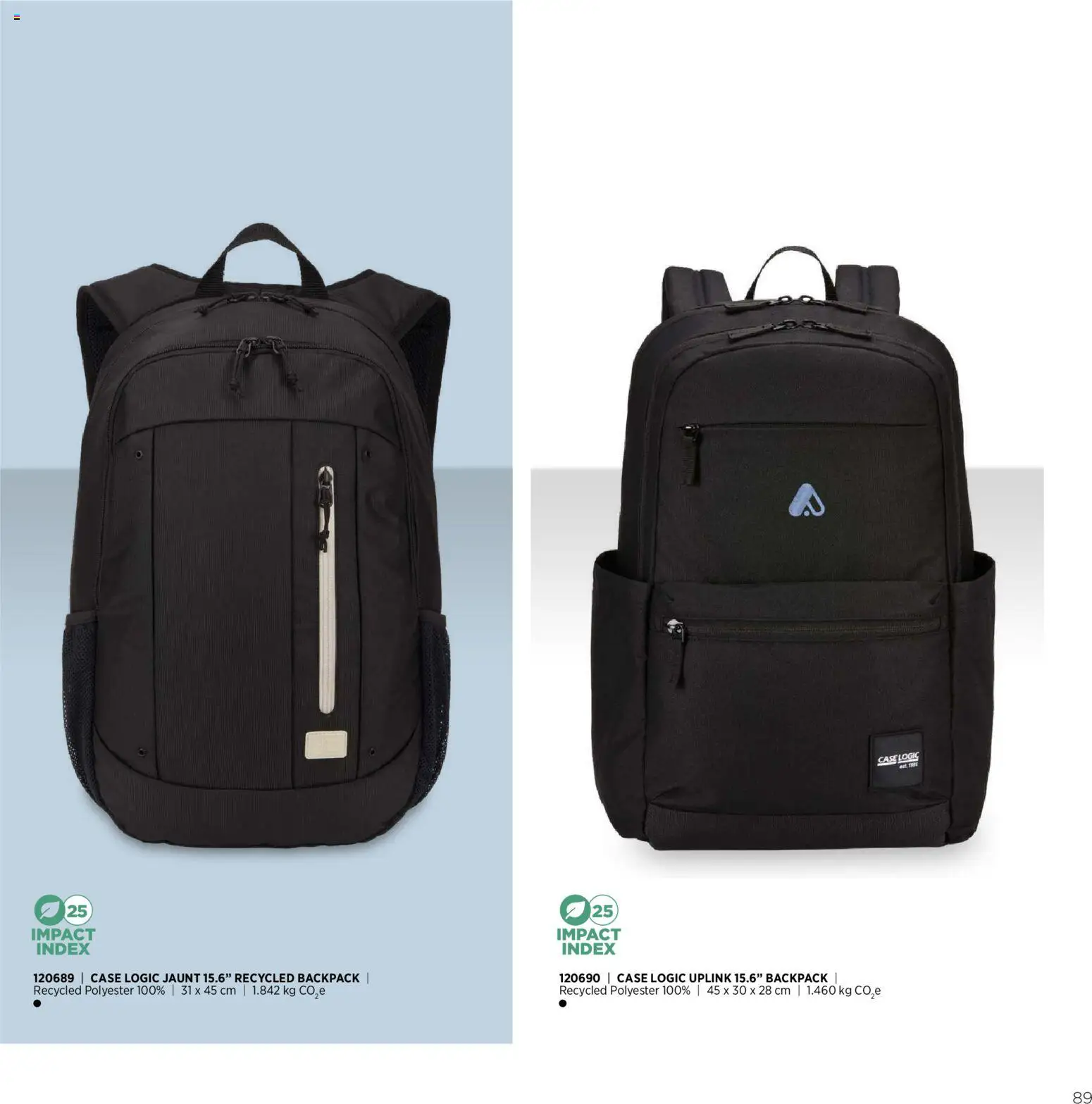 Sapo Giveaways Endless possibilities – σε ισχύ από 14.01.2026 | Σελίδα: 89