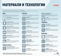 Преглед на NANI Home брошура - Колекция матраци и спални 2025 - Офертите са валидни от 23.09.2025 | Страница: 35 | Продукти: Памук, Матрак