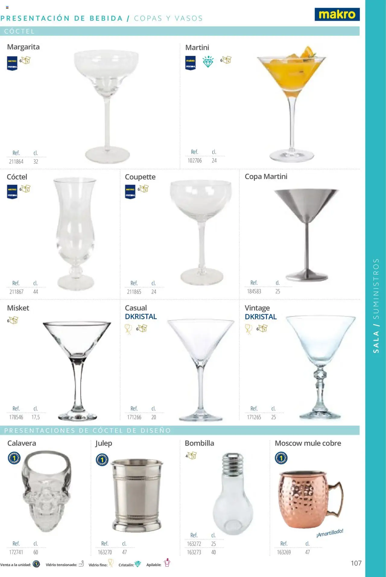 Makro catálogo │ válido desde el 19.06.2024 | Página: 107