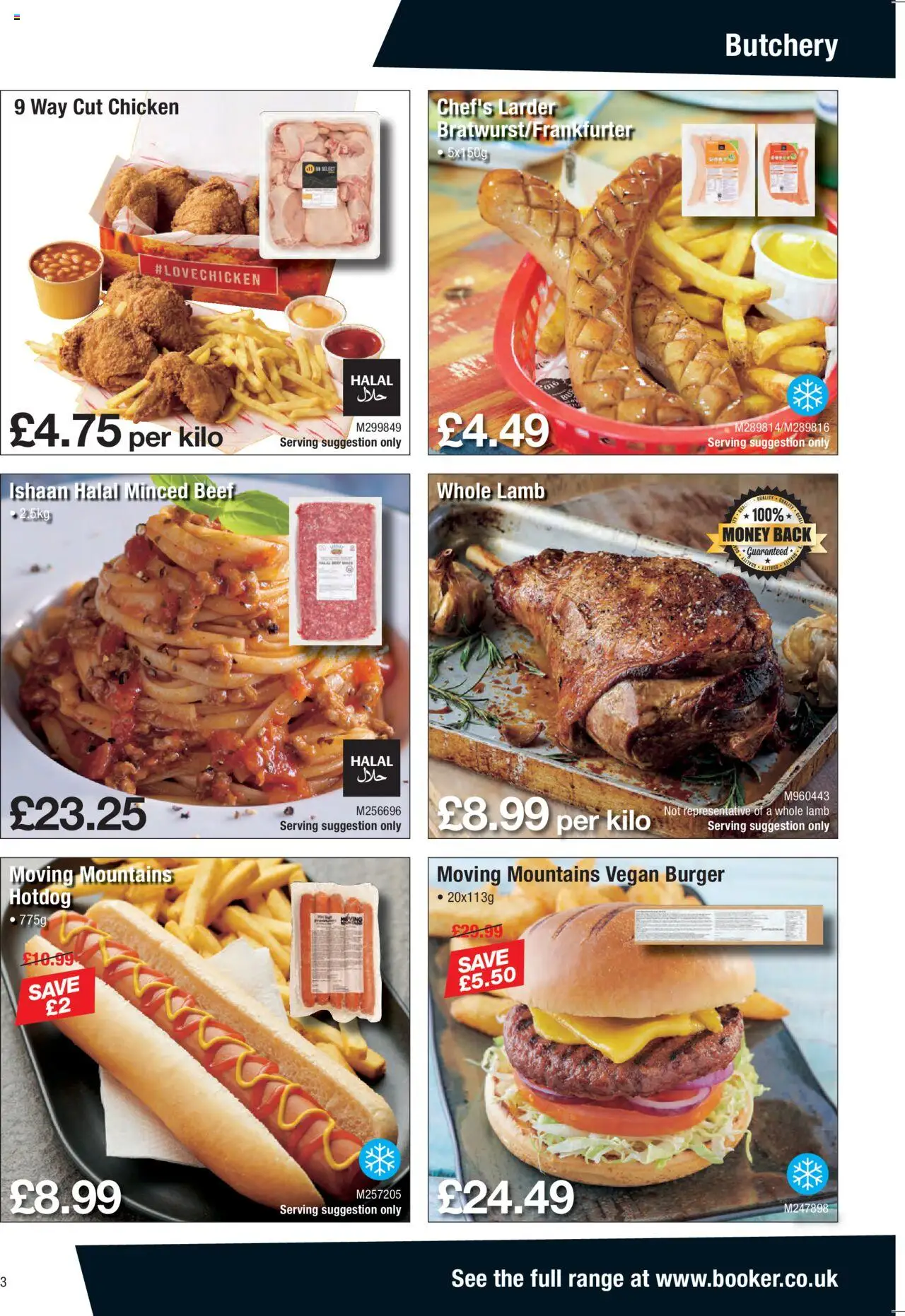  | Page: 3 | Products: Chicken, Burger, Beef