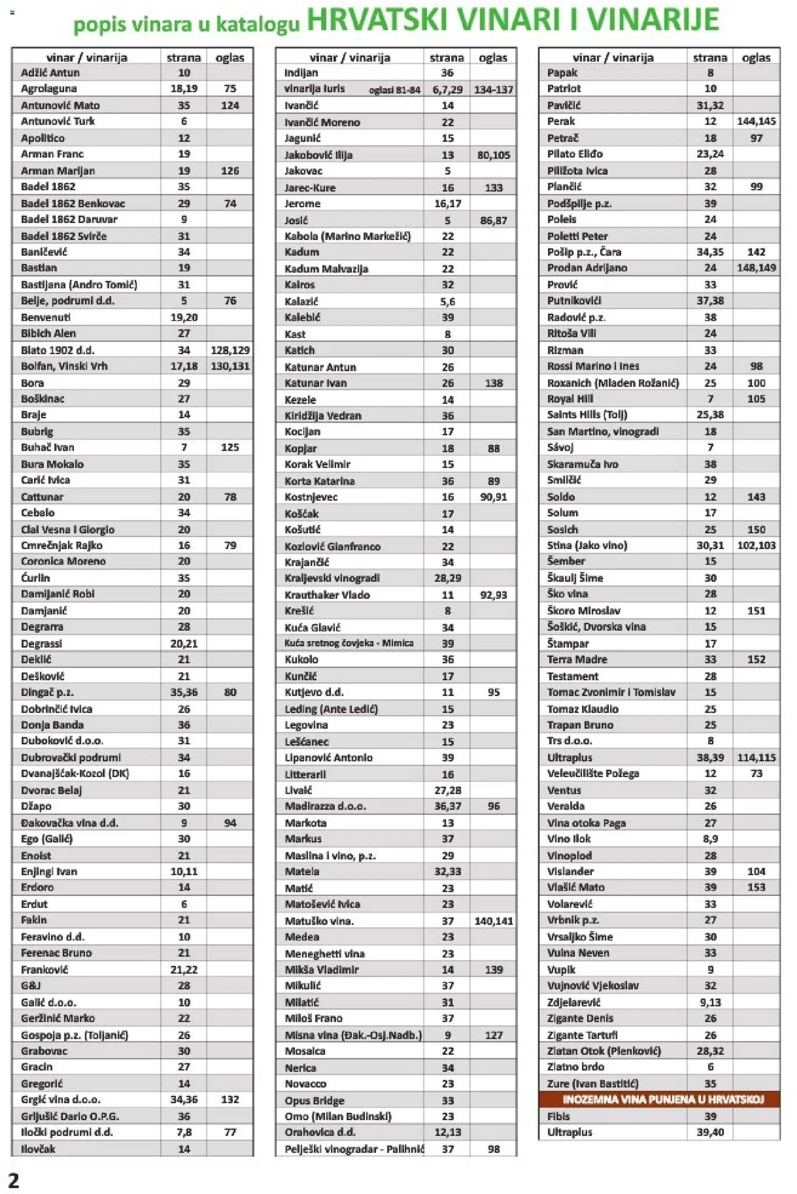 Vrutak katalog | vrijedi od 01.11.2025 | Stranica: 2 | Proizvodi: Vino
