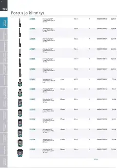 Makita-mainoslehti voimassa 24.03.2026 alkaen | Sivu: 276 | Tuotteet: Monitoimikone, Käsineet