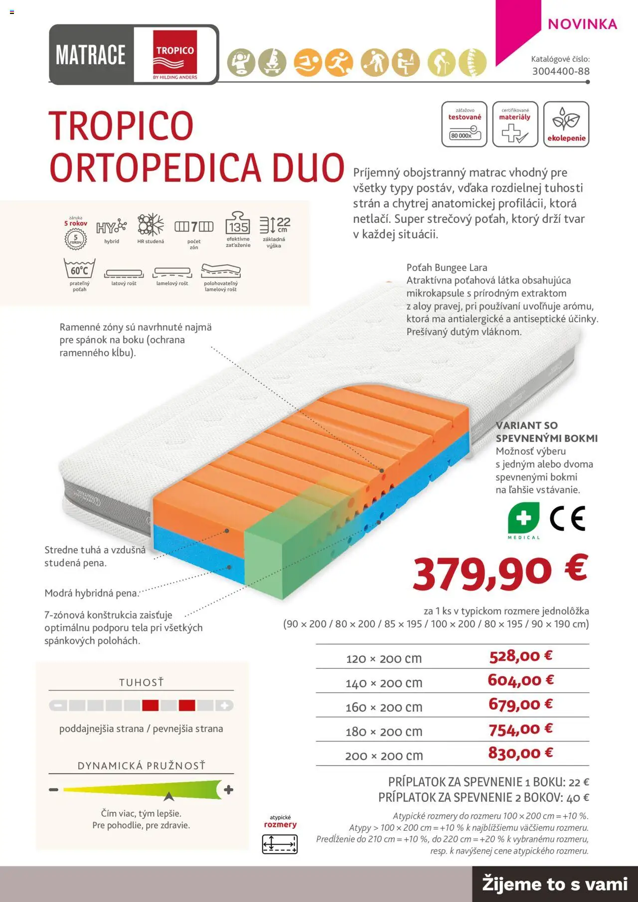 Nové ASKO nábytok akcie – leták je platný od 05.06.2025 | Strana: 17 | Produkty: Matrace, Matrac, Rošt