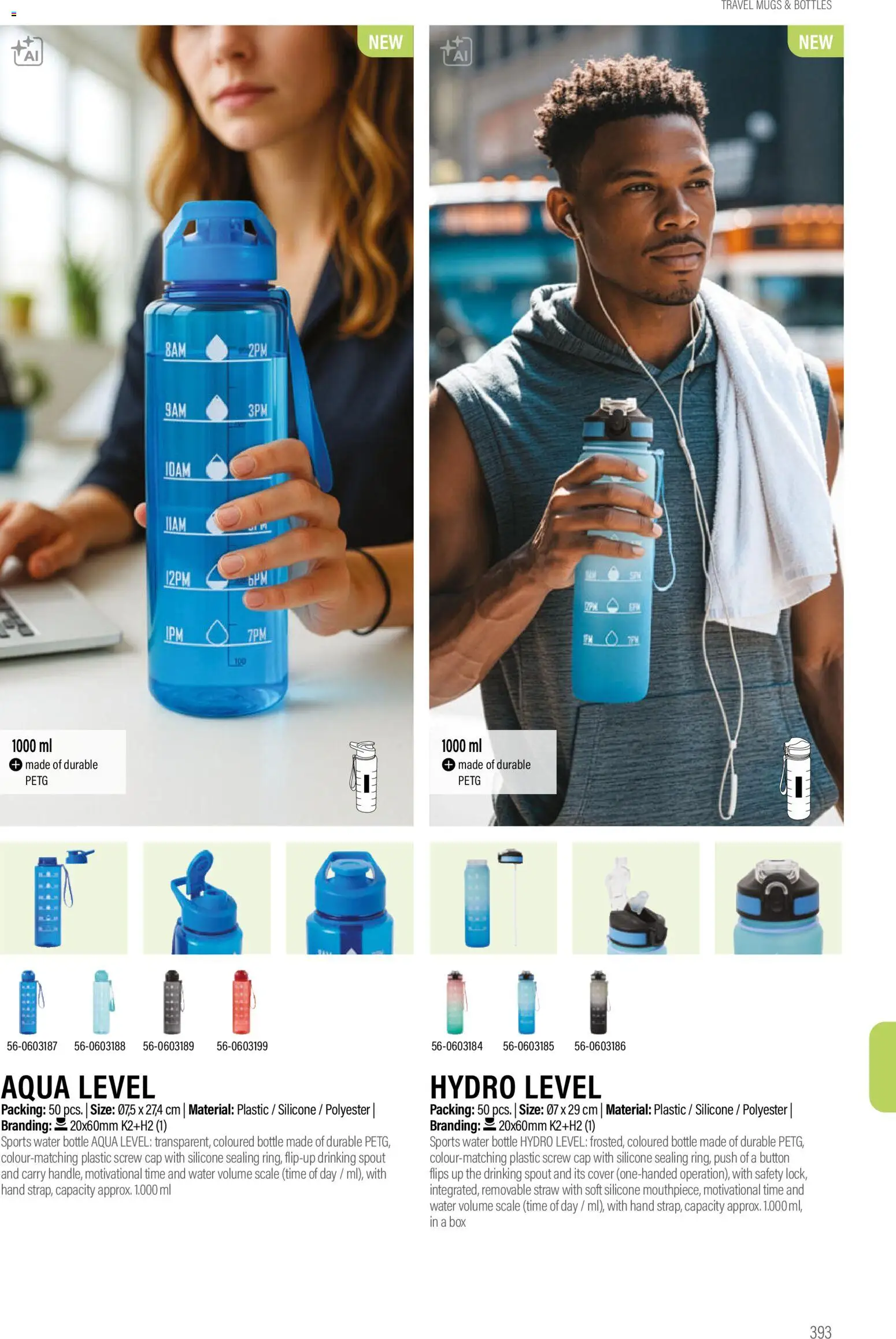 Sapo Giveaways Promotion tops – σε ισχύ από 14.01.2026 | Σελίδα: 393