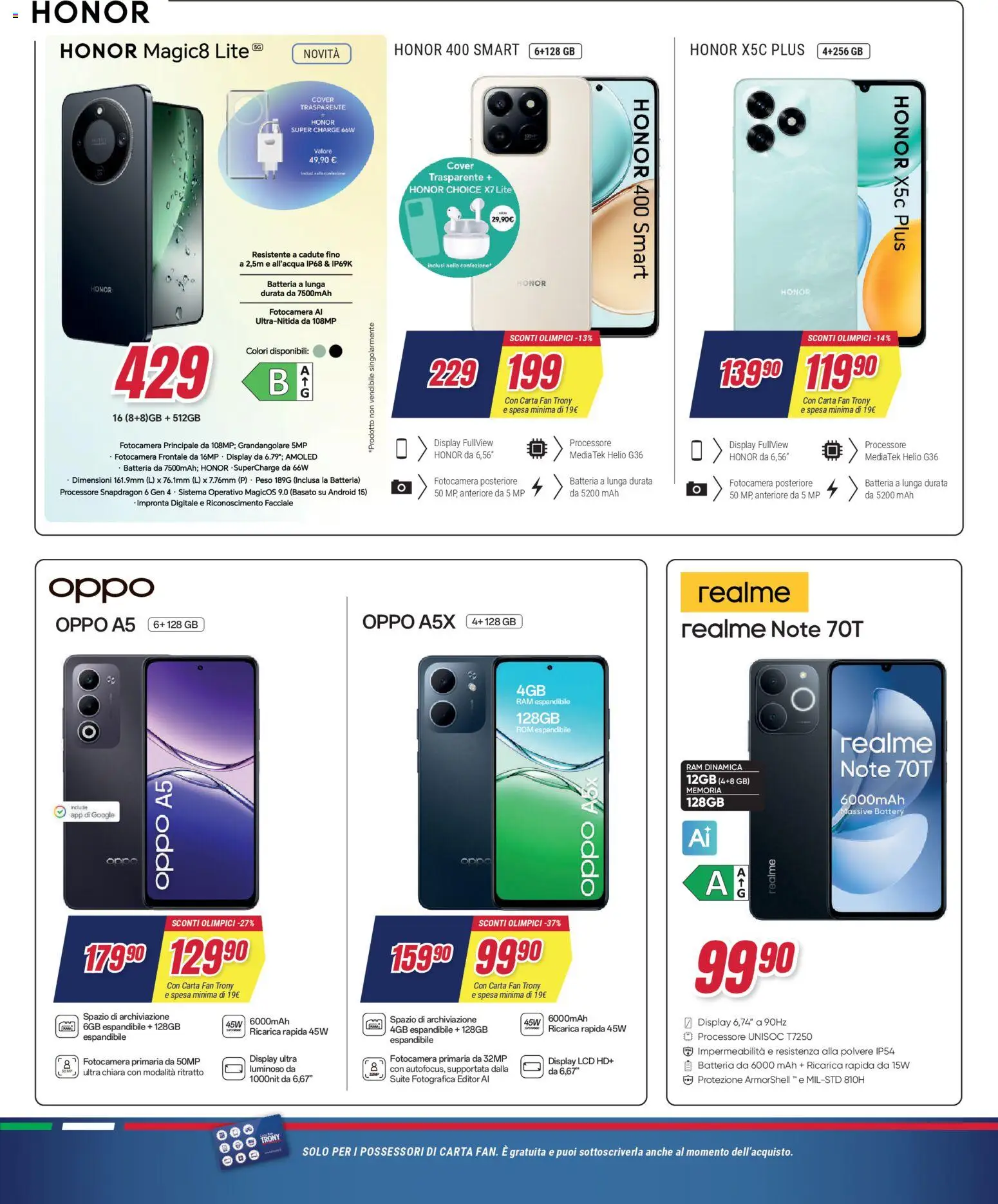 Volantino Trony del 05.02.2026 | Pagina: 27