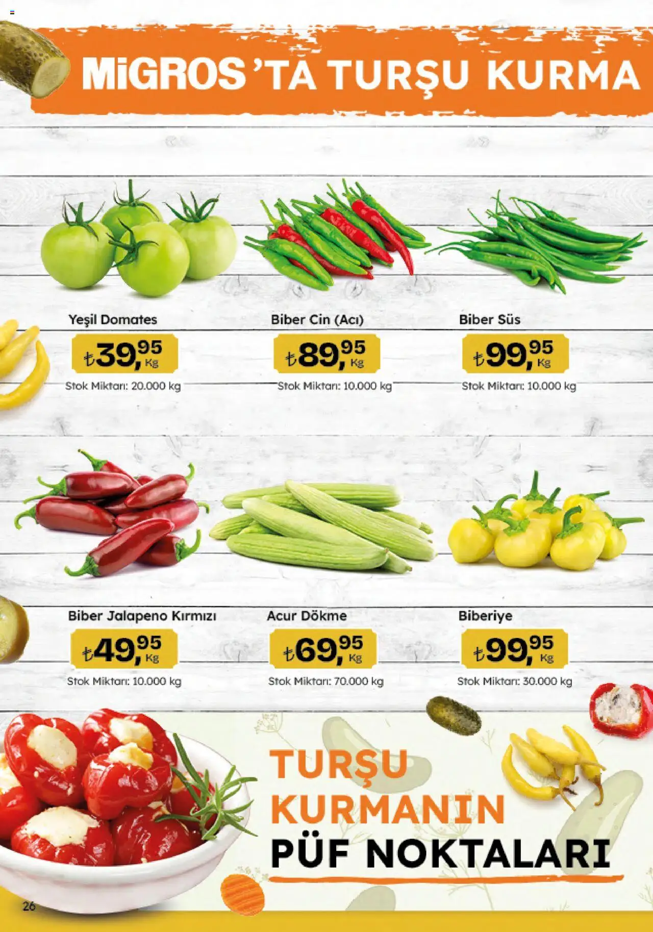 Migros Katalog - Migroskop - 11.09.2025 tarihinden itibaren geçerlidir | Sayfa: 26 | Ürünler: Domates, Cin, Biber, Acı biber