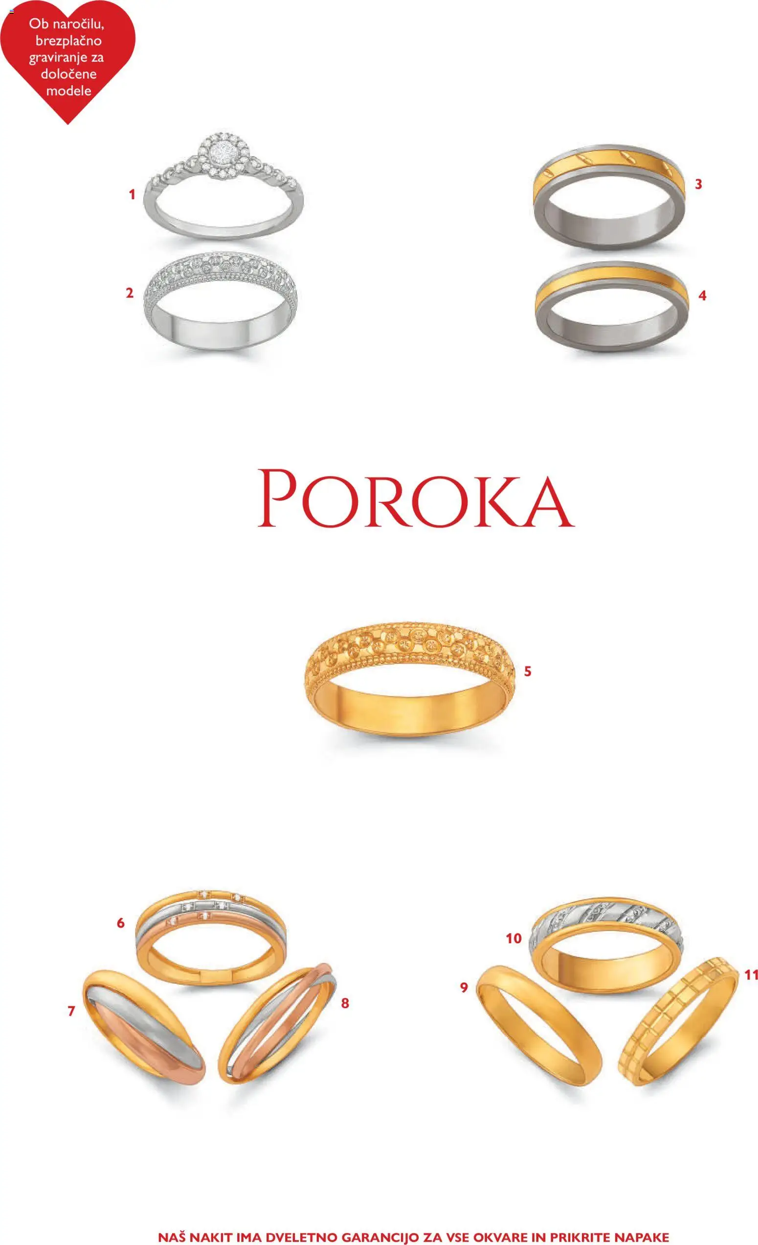 Novi E.leclerc katalog ponudbe – veljaven od 20.01.2026 | Stran: 6