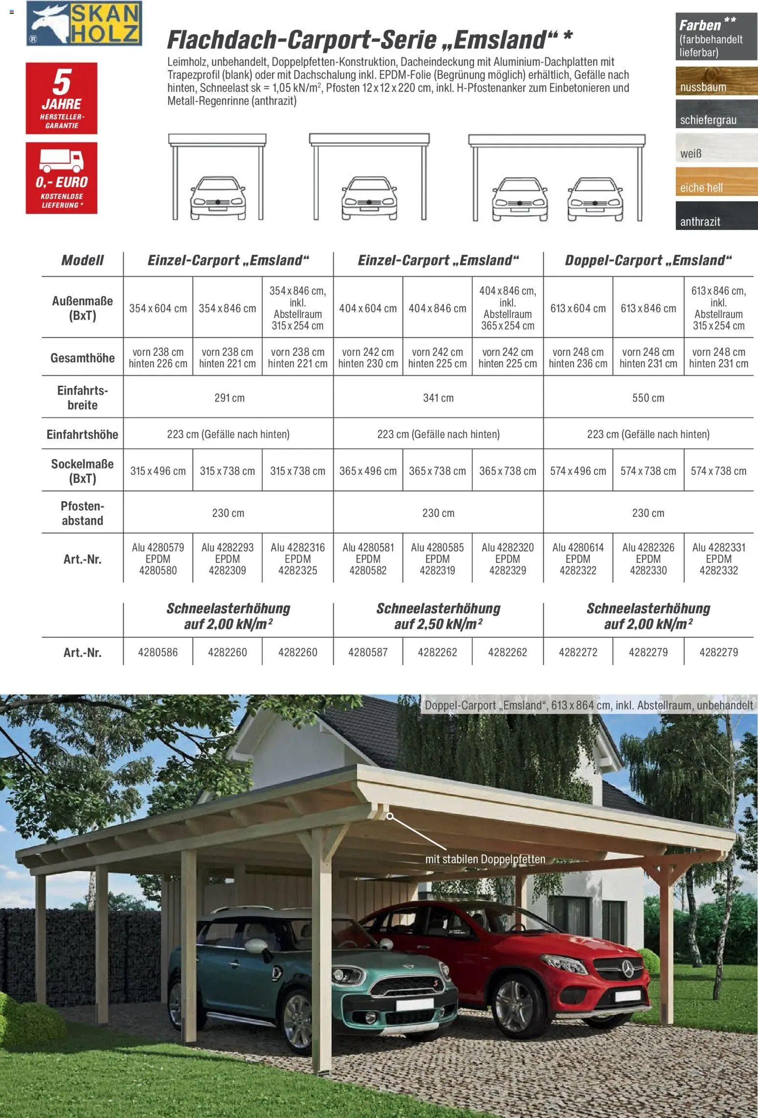 Toom Baumarkt Gartenhäuser & Carports 2026 – gültig ab 20.02.2026 | Seite: 62