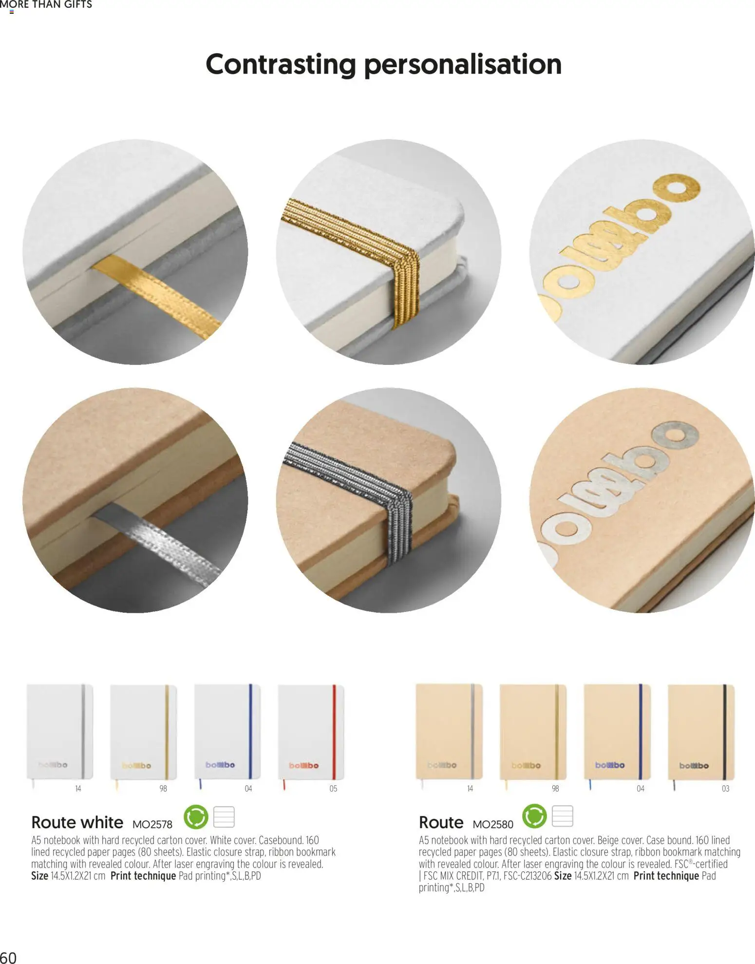 Sapo Giveaways More than gifts – σε ισχύ από 15.01.2026 | Σελίδα: 62