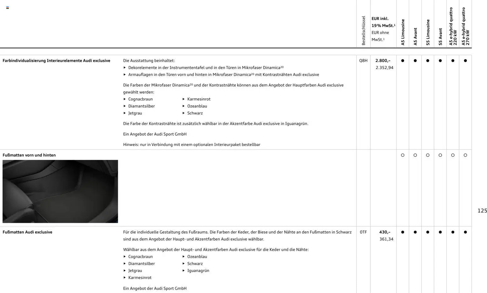 Audi A5 – gültig ab 28.10.2025 | Seite: 125