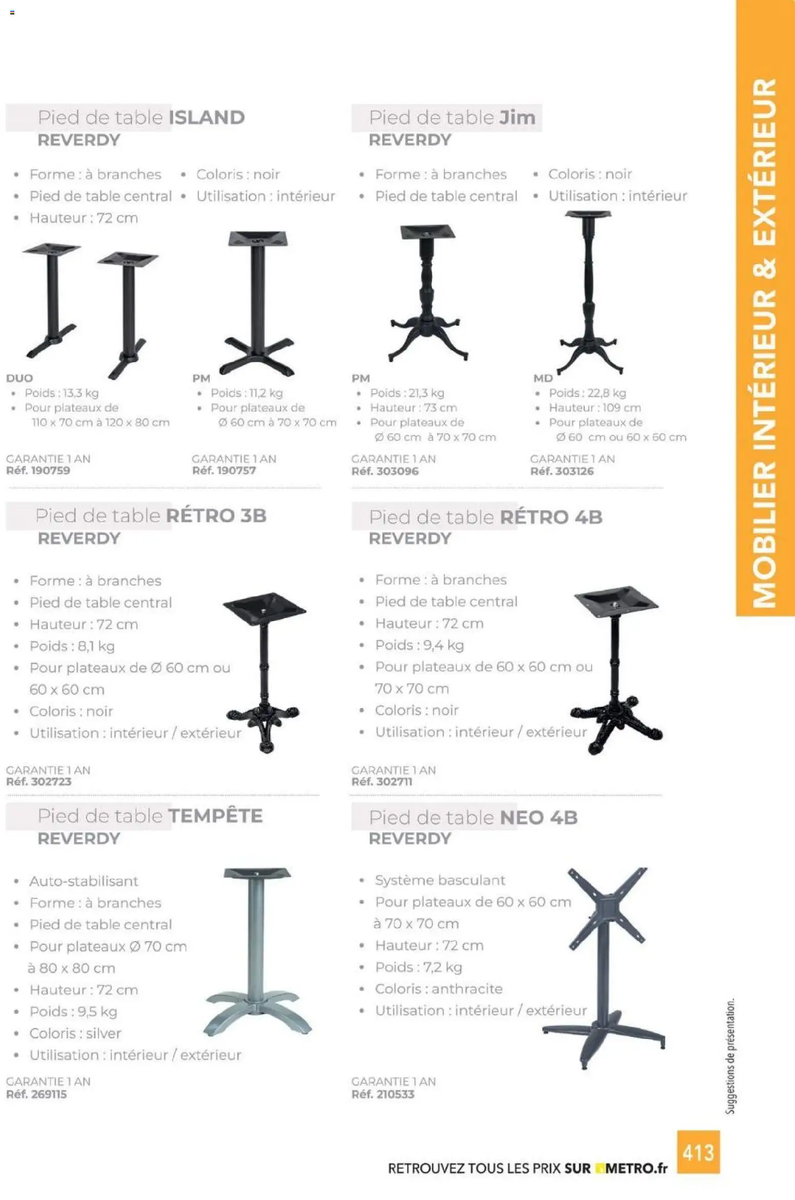 {H1} | Page: 413 | Produits: Poids, Table