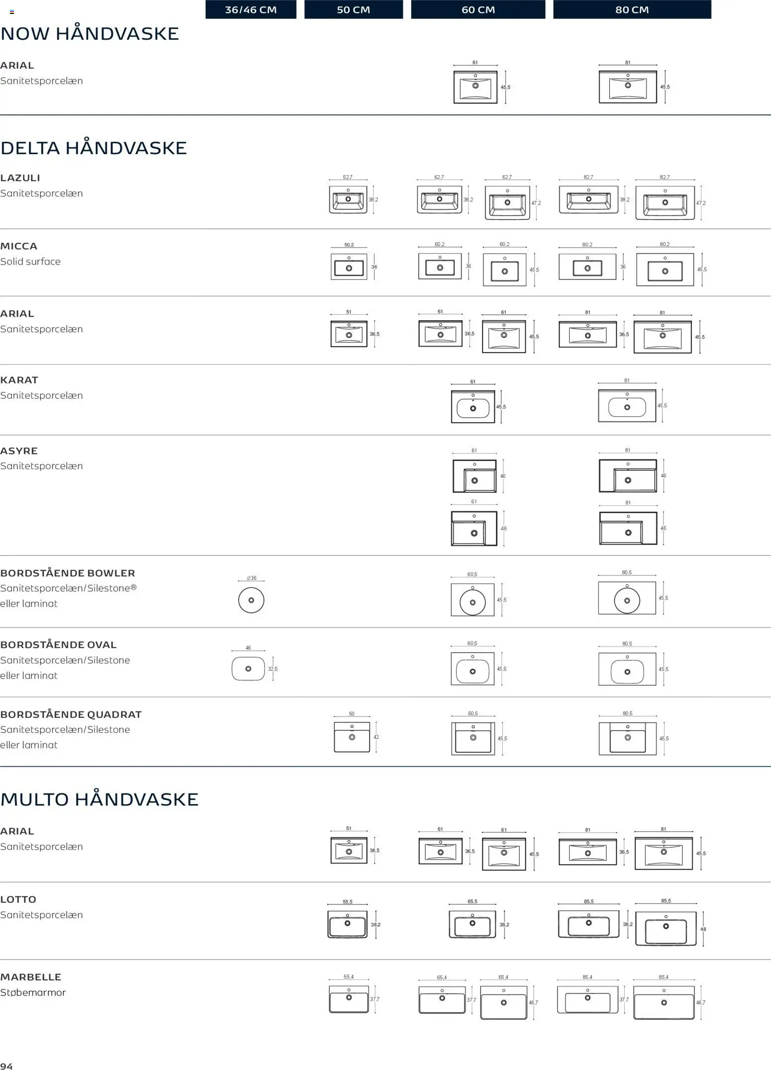 Bauhaus tilbudsavis – gyldig fra 01.01.2026 | Side: 94